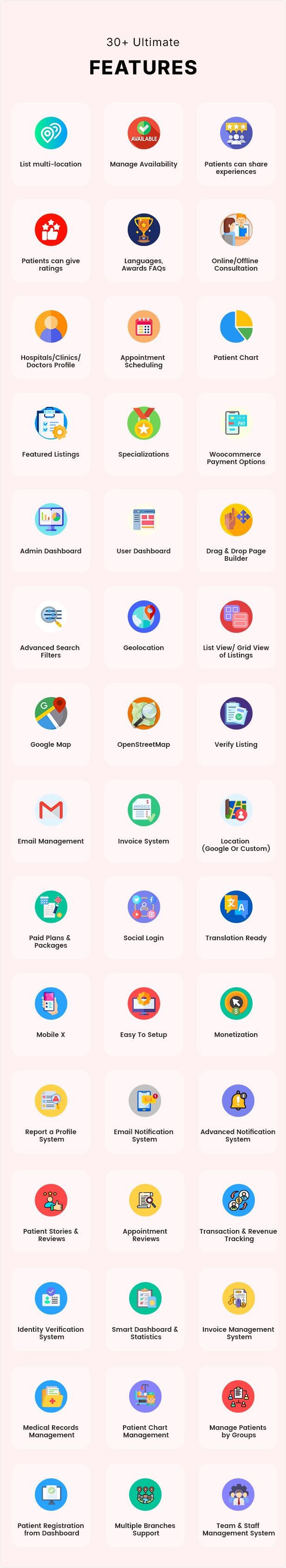 Carelyst - Medical & Doctors Directory Listing WordPress Theme - 2