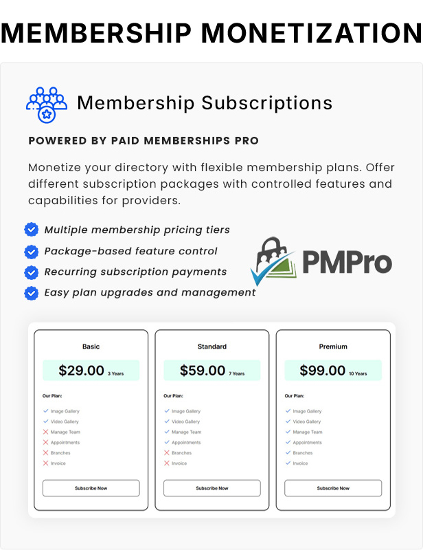 Carelyst - Medical & Doctors Directory Listing WordPress Theme - 13